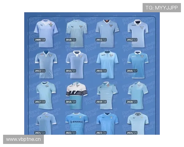 拉齐奥争冠能力不足问题显现，对赛季走势构成实际制约