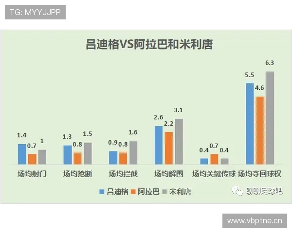 没有明确核心：切尔西进攻如何建立层次？