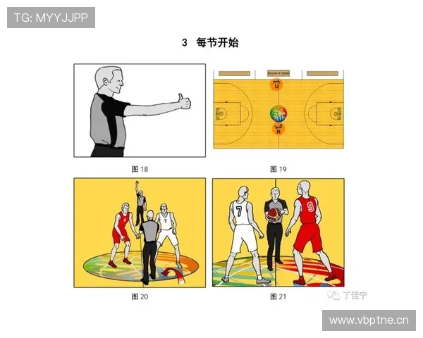 NBA跳球规则解析：判罚流程与球员站位完全图解