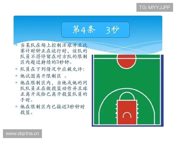 想知道球碰裁判后的处理规则是什么吗？一分钟看懂篮球场上的特殊规定。