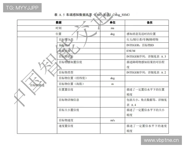 维蒂尼亚高传球成功率与高触球控场数据解析