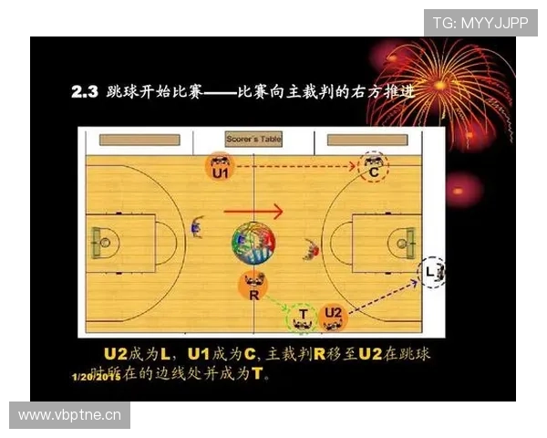 详解篮球垂直起跳规则中裁判判定防守犯规的具体标准依据
